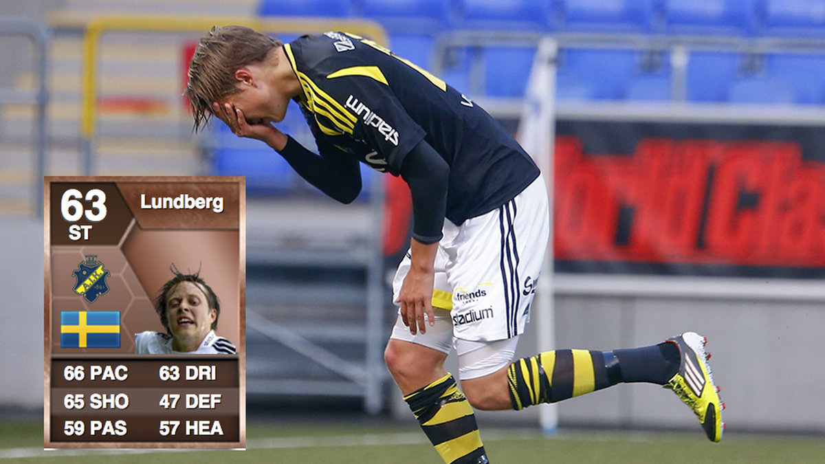 "Den som valde bilden måste hata mig", sa Viktor Lundberg till Nyheter24 om sin profilbild i FIFA13-spelet.
